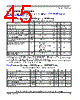 SCIMX6DP7AYM2AB Datasheet HTML 45Page - NXP Semiconductors 
