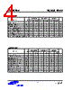 KM68B261A Datasheet HTML 4Page - Samsung semiconductor 