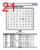 ADUCM4050BCPZ-R7 Datasheet HTML 21Page - Analog Devices 