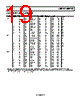 ADP2165ACPZ-R7 Datasheet HTML 19Page - Analog Devices 
