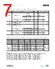 TCS3471_V01 Datasheet HTML 7Page - ams AG 