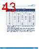 STMIPID02/TR Datasheet HTML 43Page - STMicroelectronics 