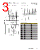 LPS-RK-8SP Datasheet HTML 3Page - Eaton All Rights Reserved. 