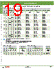 AOGW120-R Datasheet HTML 19Page - IDEC Corporation 