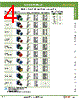 ABQW120-R Datasheet HTML 4Page - IDEC Corporation 