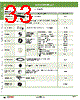 ABGW211-R Datasheet HTML 33Page - IDEC Corporation 