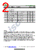 ISCNH328W Datasheet HTML 2Page - Inchange Semiconductor Company Limited 