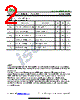ISCNH350B Datasheet HTML 2Page - Inchange Semiconductor Company Limited 