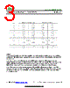 STR1550 Datasheet HTML 3Page - Inchange Semiconductor Company Limited 