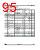 STM8L151C2 Datasheet HTML 95Page - STMicroelectronics 