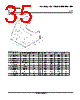TLV9041UIDBVR Datasheet HTML 35Page - Texas Instruments 