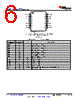 TLV9041UIDBVR Datasheet HTML 6Page - Texas Instruments 