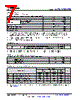 TLV9041UIDBVR Datasheet HTML 7Page - Texas Instruments 