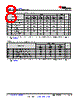 TLV9041UIDBVR Datasheet HTML 8Page - Texas Instruments 
