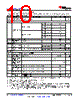 TLV9041UIDBVR Datasheet HTML 10Page - Texas Instruments 