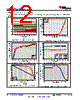 TLV9041UIDBVR Datasheet HTML 12Page - Texas Instruments 
