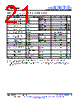 TL074CPWR Datasheet HTML 21Page - Texas Instruments 