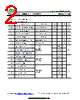 ISCNH375W Datasheet HTML 2Page - Inchange Semiconductor Company Limited 