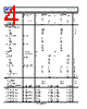 AD8422ACPZ-R7 Datasheet HTML 4Page - Analog Devices 