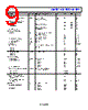 ADA4622-2ARMZ-R7 Datasheet HTML 9Page - Analog Devices 