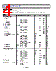 ADA4622-2ARZ-R7 Datasheet HTML 4Page - Analog Devices 