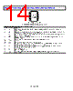 ADM3063EARZ-R7 Datasheet HTML 14Page - Analog Devices 