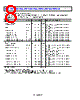 ADM3066EARMZ-R7 Datasheet HTML 8Page - Analog Devices 