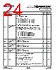 PI3DPX1202A2ZBEX Datasheet HTML 24Page - DIODES 