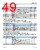 ADIN1100CCPZ-R7 Datasheet HTML 49Page - Analog Devices 