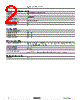 8502SCO2V06S Datasheet HTML 2Page - Schneider Electric 