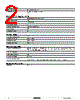 8502SHO2V02S Datasheet HTML 2Page - Schneider Electric 