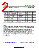 ISCNH060D Datasheet HTML 2Page - Inchange Semiconductor Company Limited 
