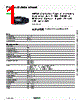 8702SDO2V01S Datasheet HTML 1Page - Schneider Electric 