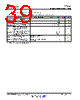 SWCS049 Datasheet HTML 39Page - Texas Instruments 