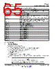 SWCS049 Datasheet HTML 65Page - Texas Instruments 