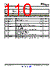 SWCS049A Datasheet HTML 110Page - Texas Instruments 