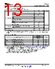 SWCS049A Datasheet HTML 13Page - Texas Instruments 