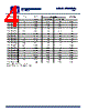 PIU5D18-R82M Datasheet HTML 4Page - AiT Semiconductor Inc. 
