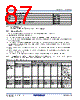 RA4M2 Datasheet HTML 87Page - Renesas Technology Corp 