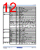 RA4M2 Datasheet HTML 12Page - Renesas Technology Corp 