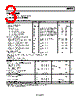 ADP5588ACPZ-R7 Datasheet HTML 3Page - Analog Devices 