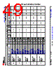 AM6442...ALV Datasheet HTML 49Page - Texas Instruments 