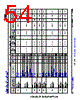 AM6442...ALV Datasheet HTML 54Page - Texas Instruments 