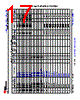 AM6441...ALV Datasheet HTML 17Page - Texas Instruments 