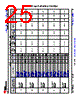 AM6441...ALV Datasheet HTML 25Page - Texas Instruments 