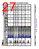 AM6441...ALV Datasheet HTML 27Page - Texas Instruments 
