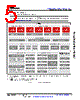 AM6441...ALV Datasheet HTML 5Page - Texas Instruments 