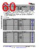 AM6441...ALV Datasheet HTML 60Page - Texas Instruments 