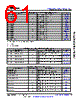 AM6441...ALV Datasheet HTML 61Page - Texas Instruments 