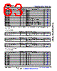 AM6441...ALV Datasheet HTML 63Page - Texas Instruments 